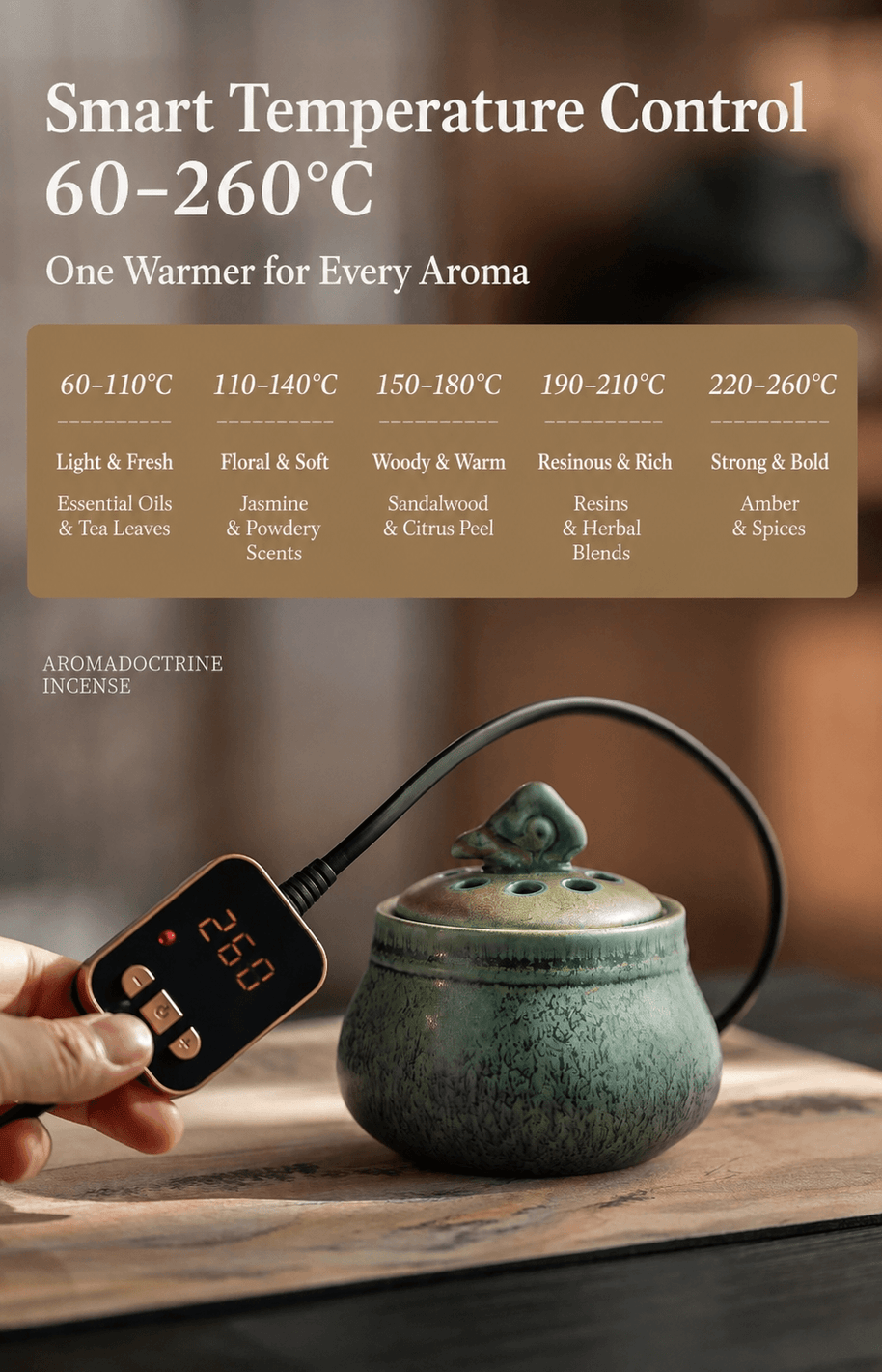 Ceramic electric incense burner with 60–260°C adjustable temperature control, designed for essential oils, resin, incense chips, incense powder, herbal blends, and flameless home fragrance use.