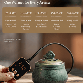 Ceramic electric incense burner with 60–260°C adjustable temperature control, designed for essential oils, resin, incense chips, incense powder, herbal blends, and flameless home fragrance use.