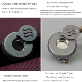 How to use portable electric car incense burner — shows temperature control, heating indicator lights, incense plate, and simultaneous charging functionality