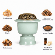 Celadon green electric incense burner shown with frankincense, myrrh, wood chips, incense powder, resin, wax melts and oils.