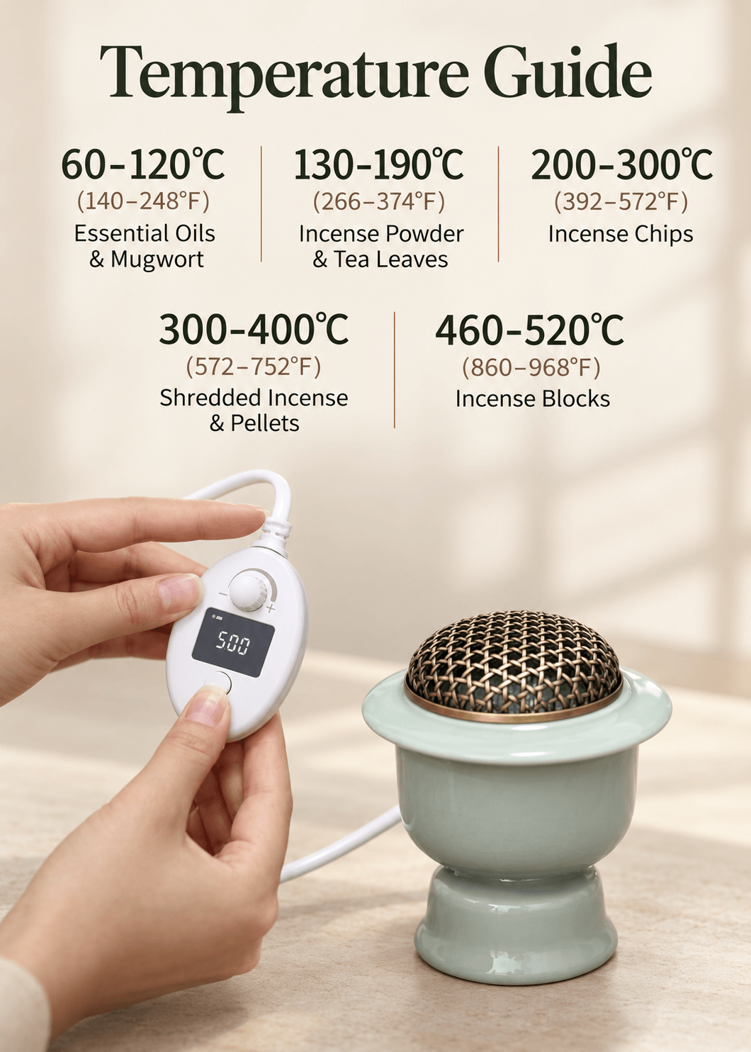 Temperature guide for the celadon green electric incense burner, with heat ranges for oils, powder, chips, pellets and blocks.