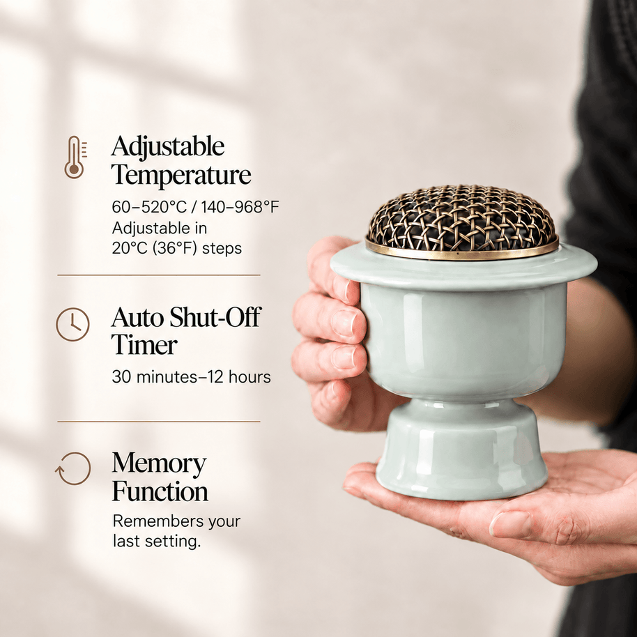 Celadon green electric incense burner: 60–520°C heat in 20°C steps, 30 min–12 h shut-off timer and last setting memory.